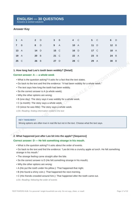 Solutions preview