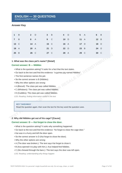 Solutions preview
