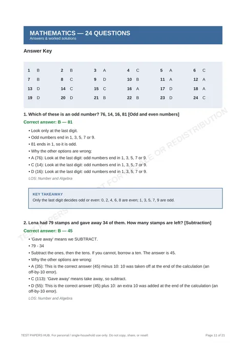 Solutions preview