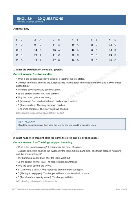 Solutions preview