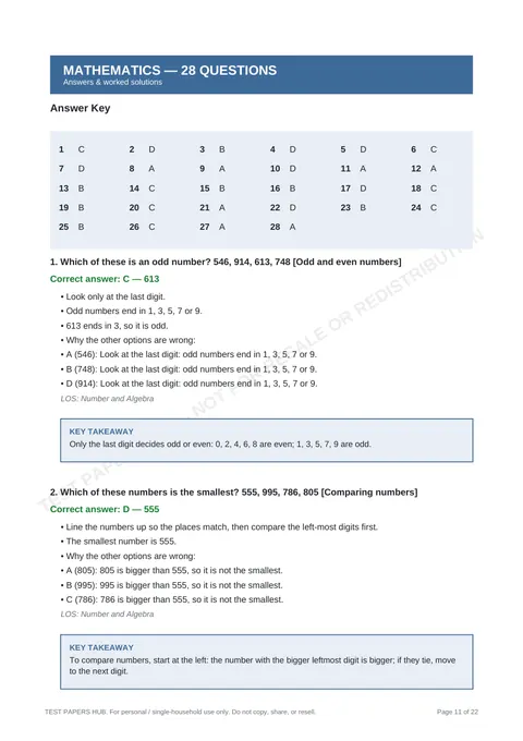 Solutions preview