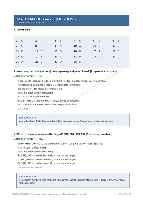 Solutions preview