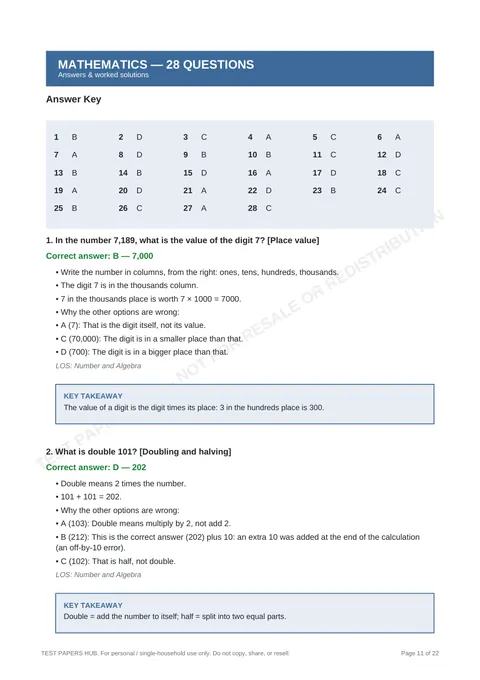 Solutions preview