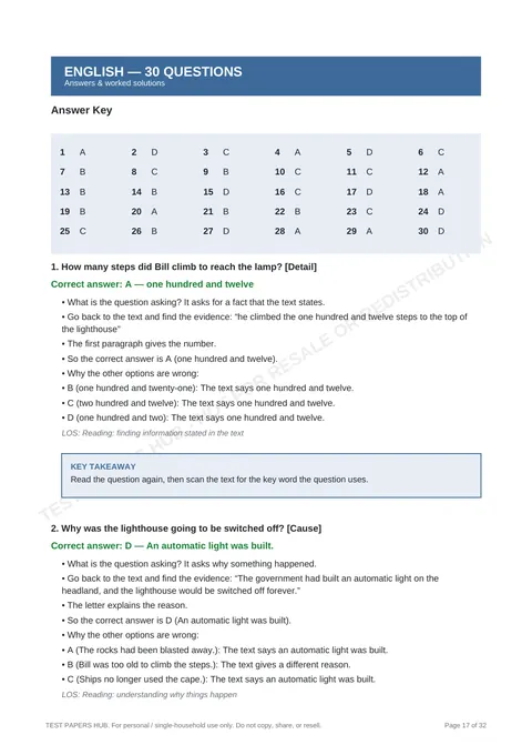 Solutions preview