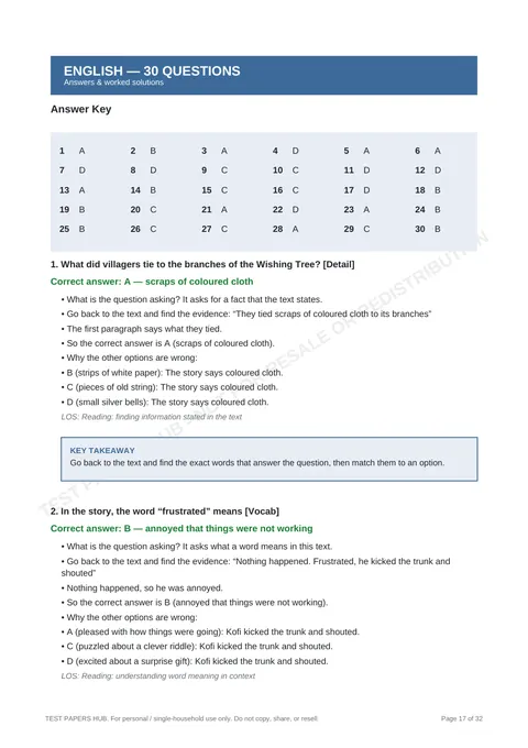 Solutions preview