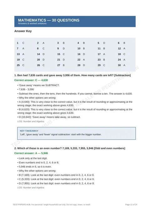 Solutions preview