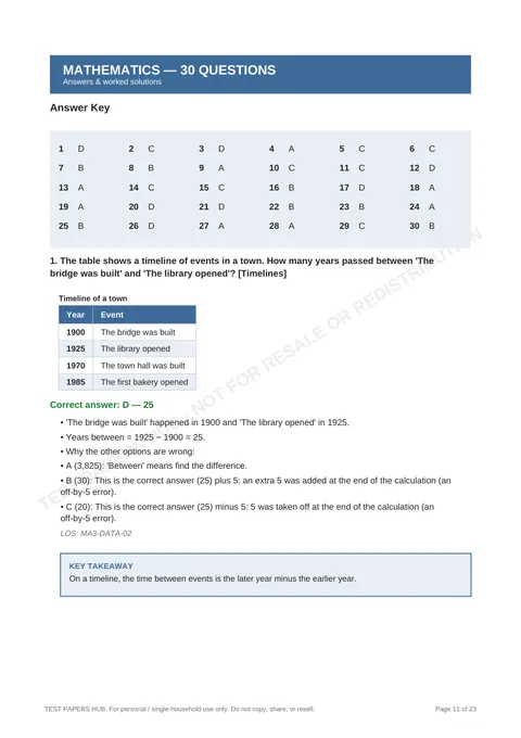 Solutions preview
