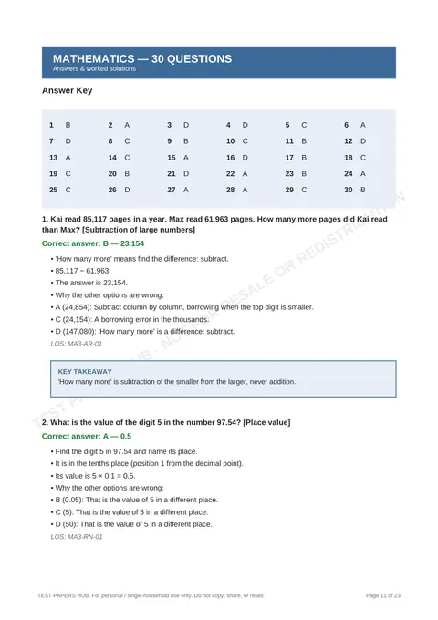 Solutions preview