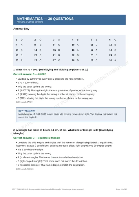 Solutions preview