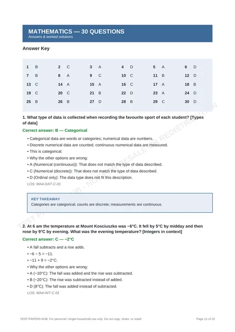 Solutions preview