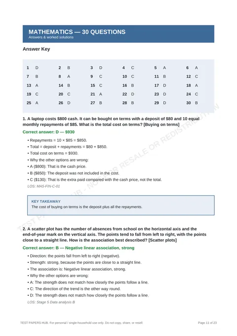 Solutions preview