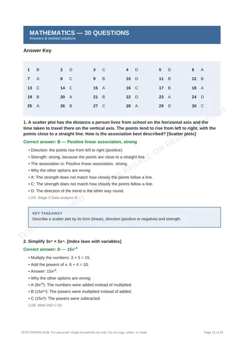 Solutions preview