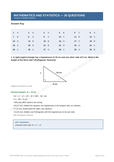 Solutions preview