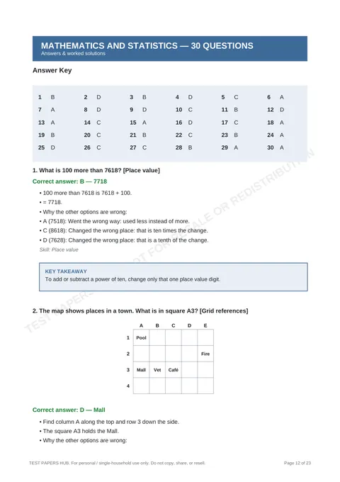 Solutions preview