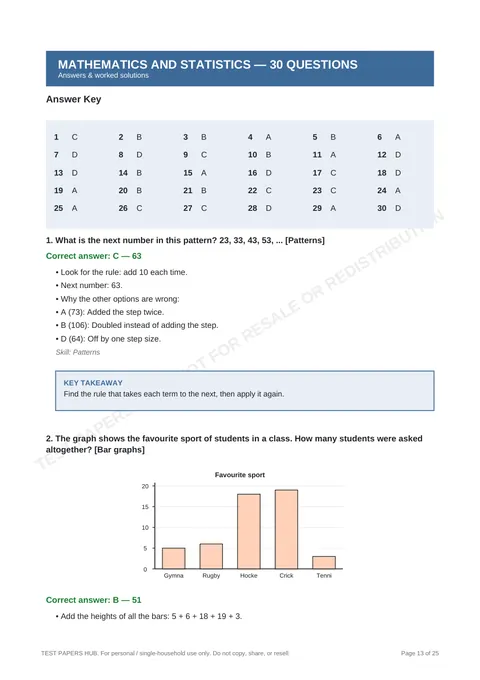 Solutions preview