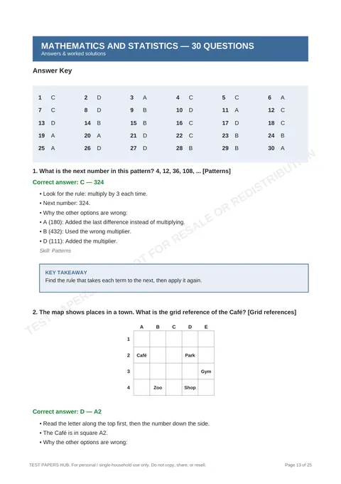 Solutions preview