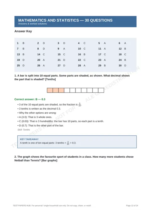 Solutions preview