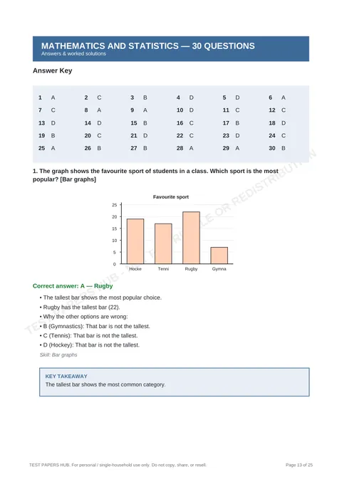 Solutions preview