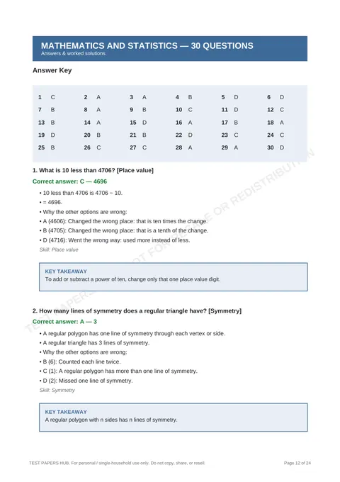 Solutions preview