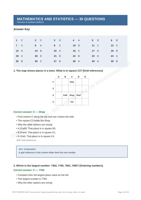Solutions preview