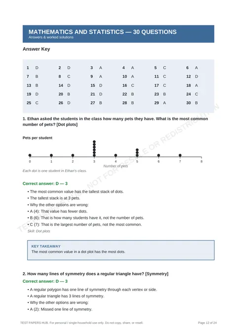 Solutions preview