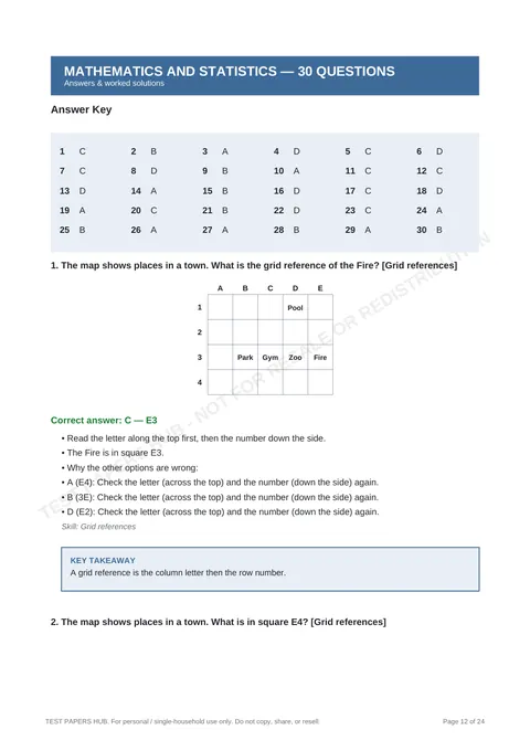 Solutions preview