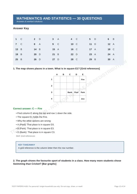 Solutions preview
