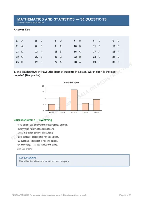 Solutions preview