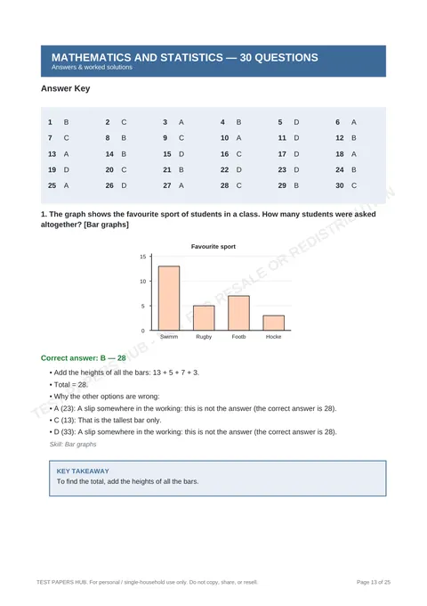 Solutions preview