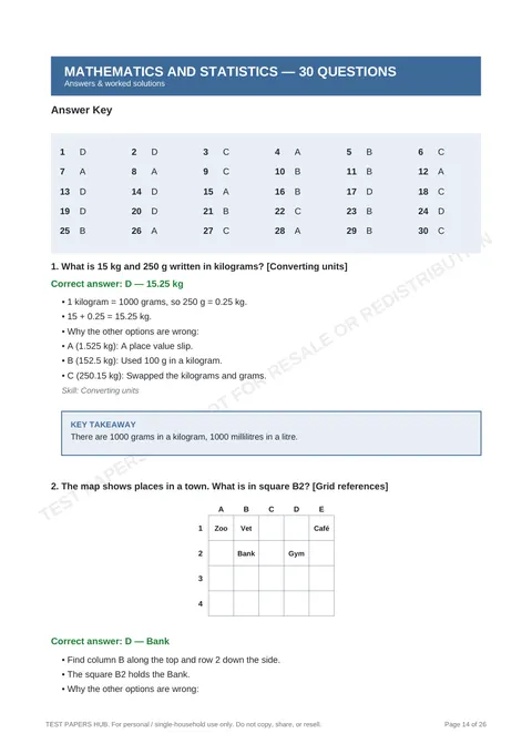 Solutions preview