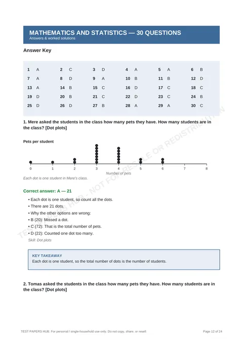 Solutions preview