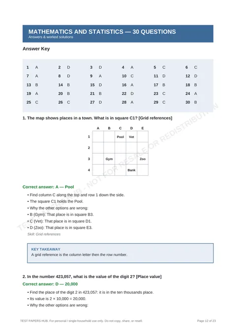 Solutions preview
