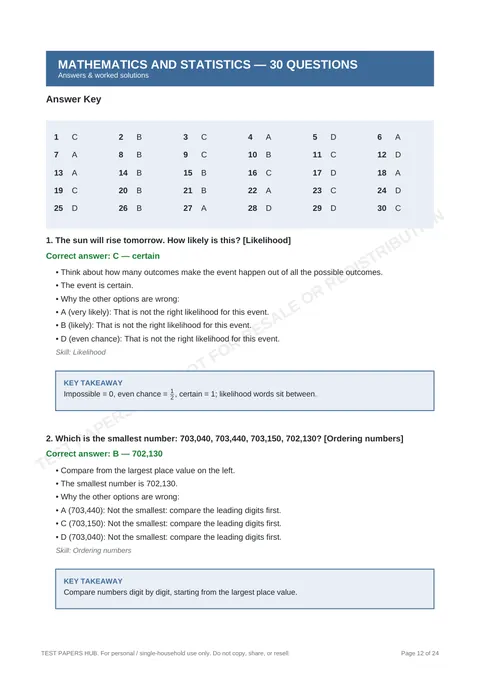 Solutions preview
