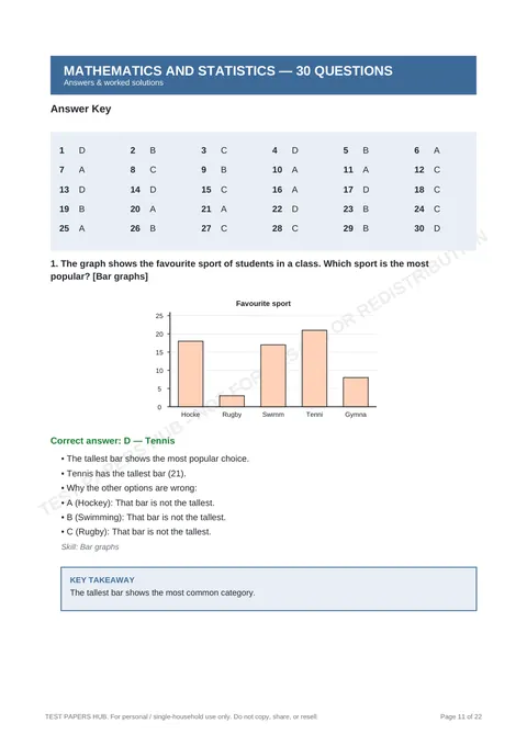 Solutions preview