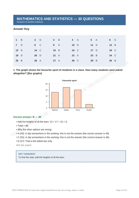 Solutions preview