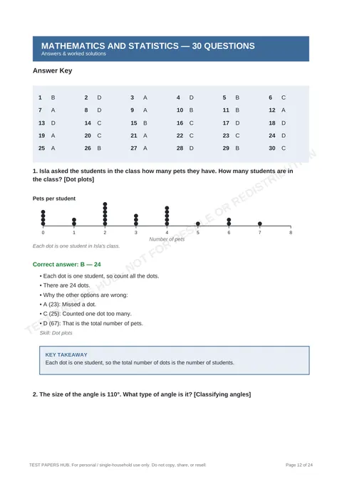Solutions preview