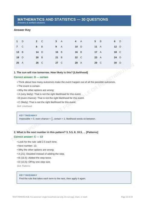 Solutions preview