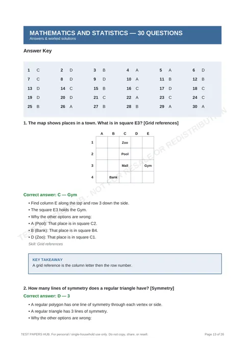 Solutions preview