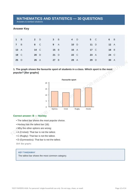 Solutions preview