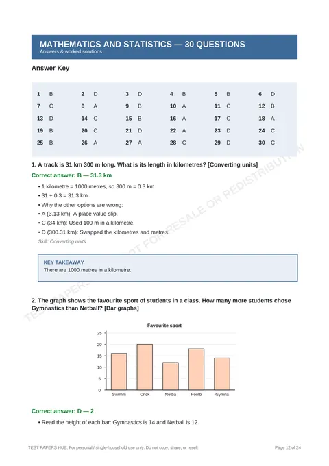 Solutions preview
