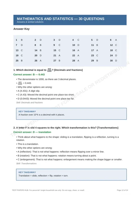 Solutions preview
