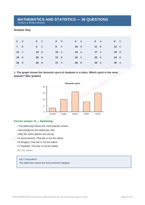 Solutions preview