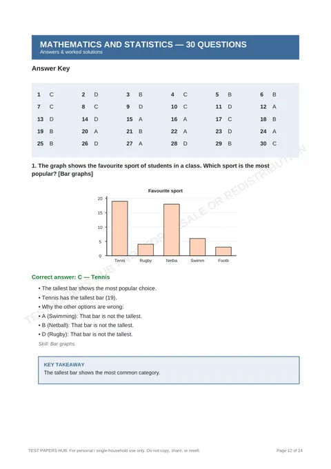 Solutions preview