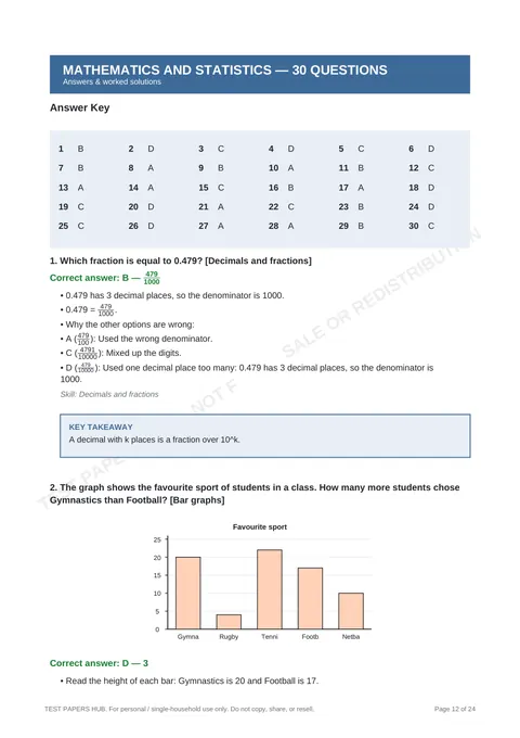 Solutions preview