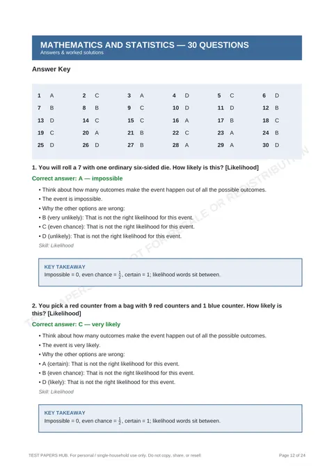 Solutions preview