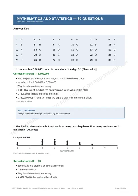Solutions preview