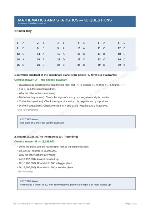 Solutions preview