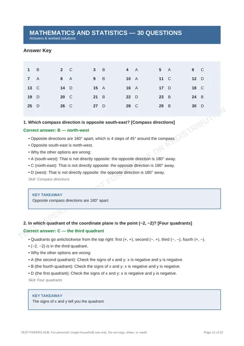 Solutions preview