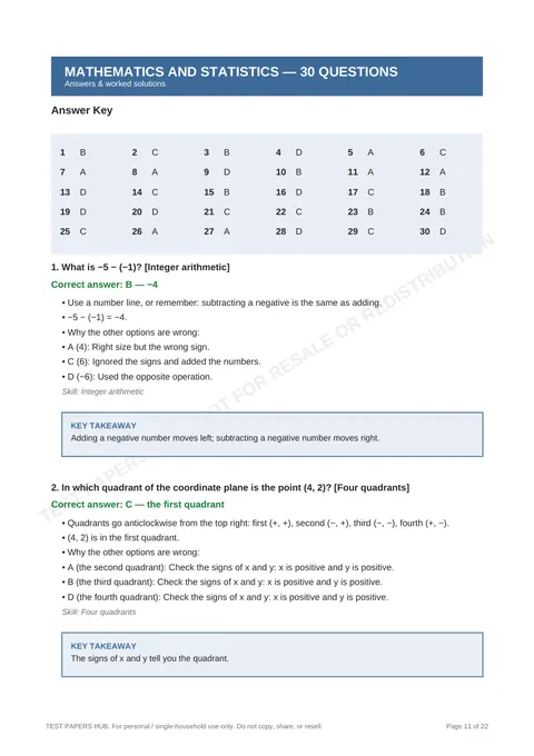 Solutions preview