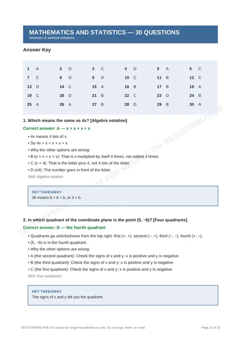 Solutions preview